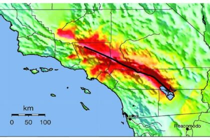 Potential Quake